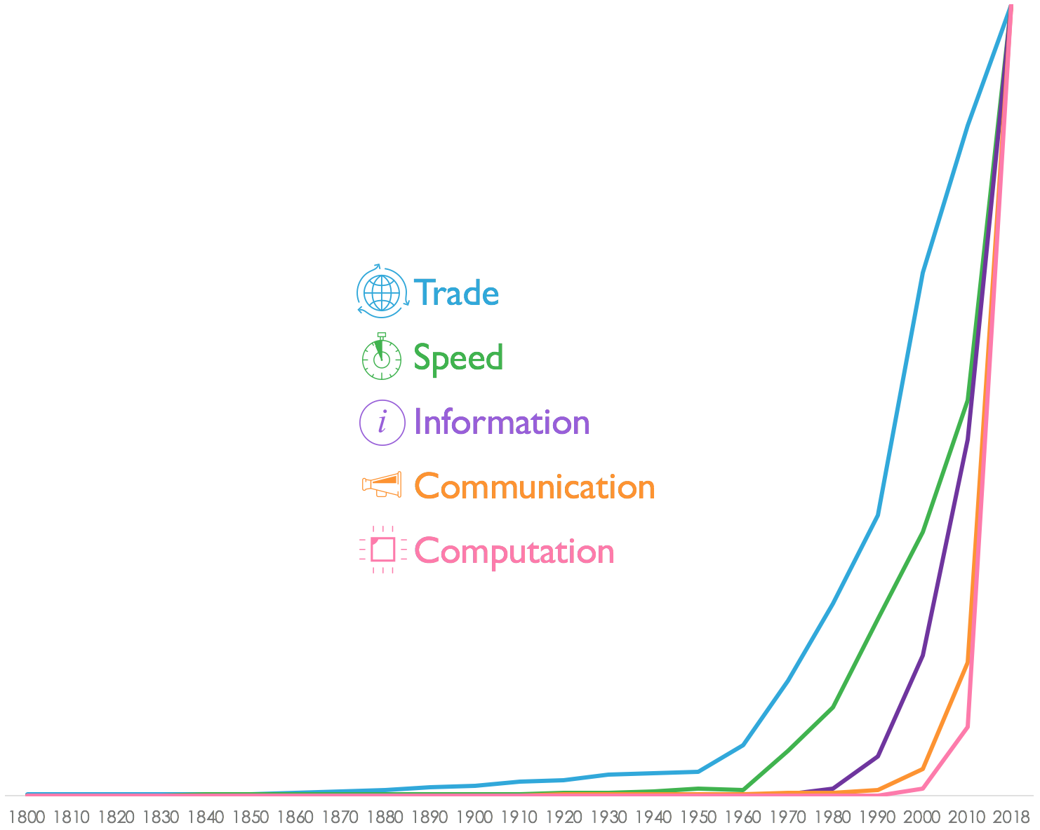 What is Kobo Super Points?